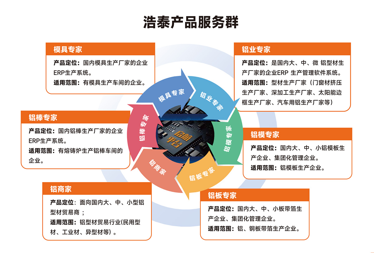 已改尺寸产品群1 (1).jpg
